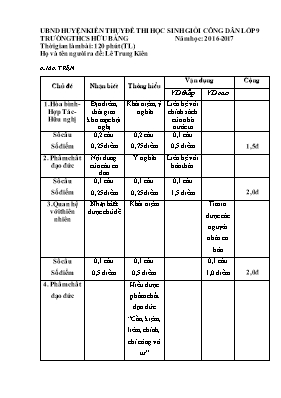 Đề thi học sinh giỏi Giáo dục công dân lớp 9 - Năm học 2016-2017 - Trường THCS Hữu Bằng
